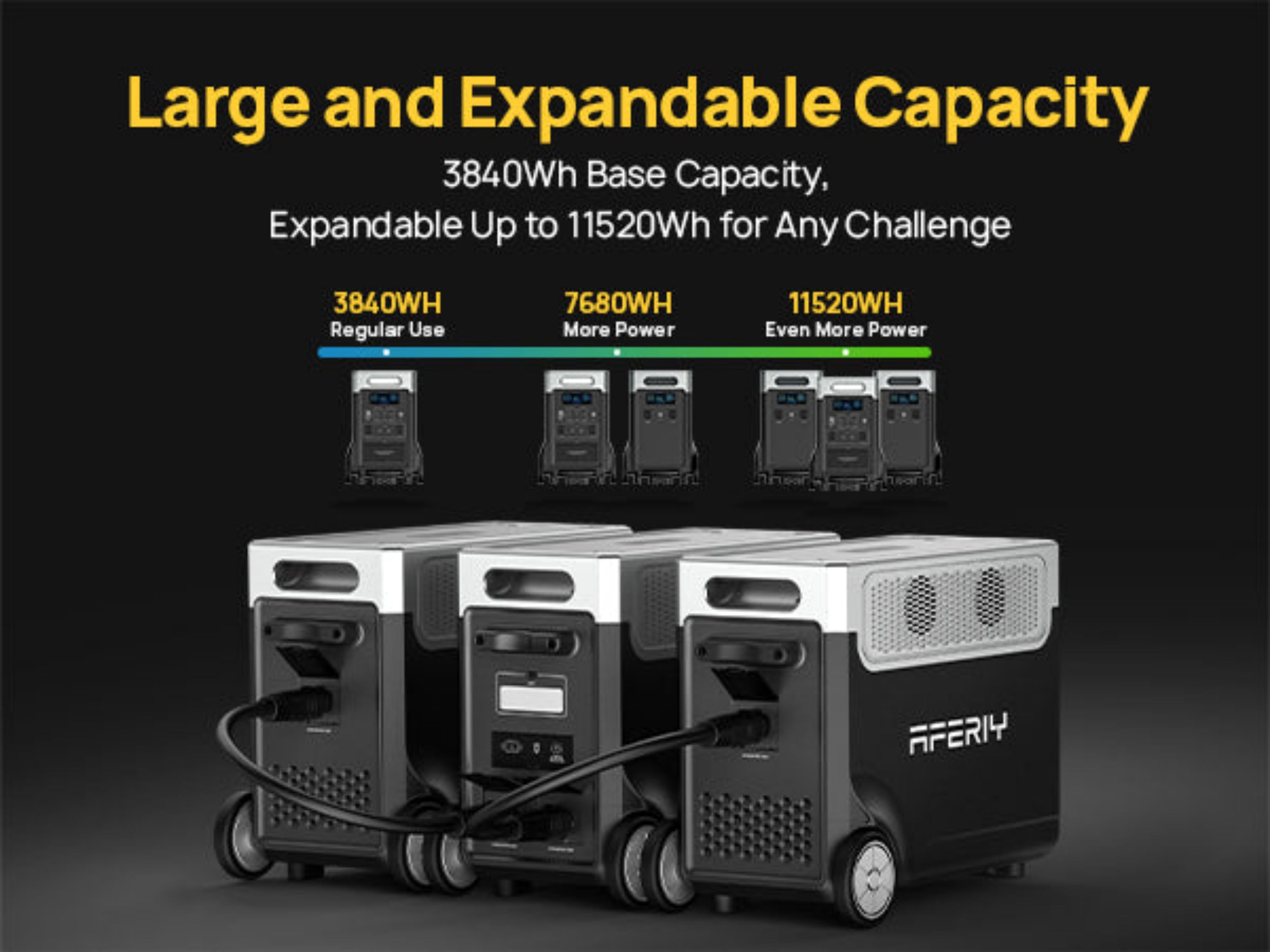 AFERIY P310-B Erweiterbarer Akku | 3840Wh (nur für P310)