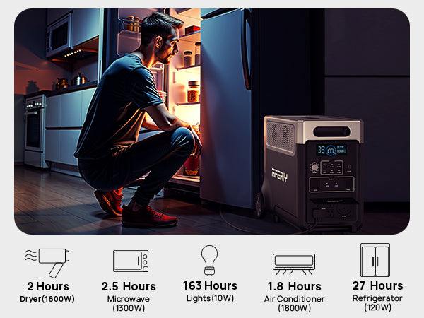 AFERIY P310 Tragbare Powerstation mit Erweiterbarer Kapazität | 3600W 3840Wh