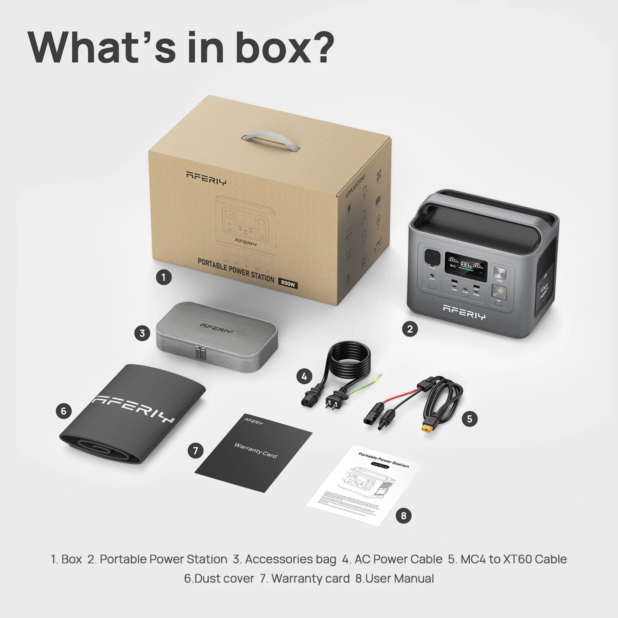 AFERIY P010 Tragbare Powerstation | 800W 512Wh