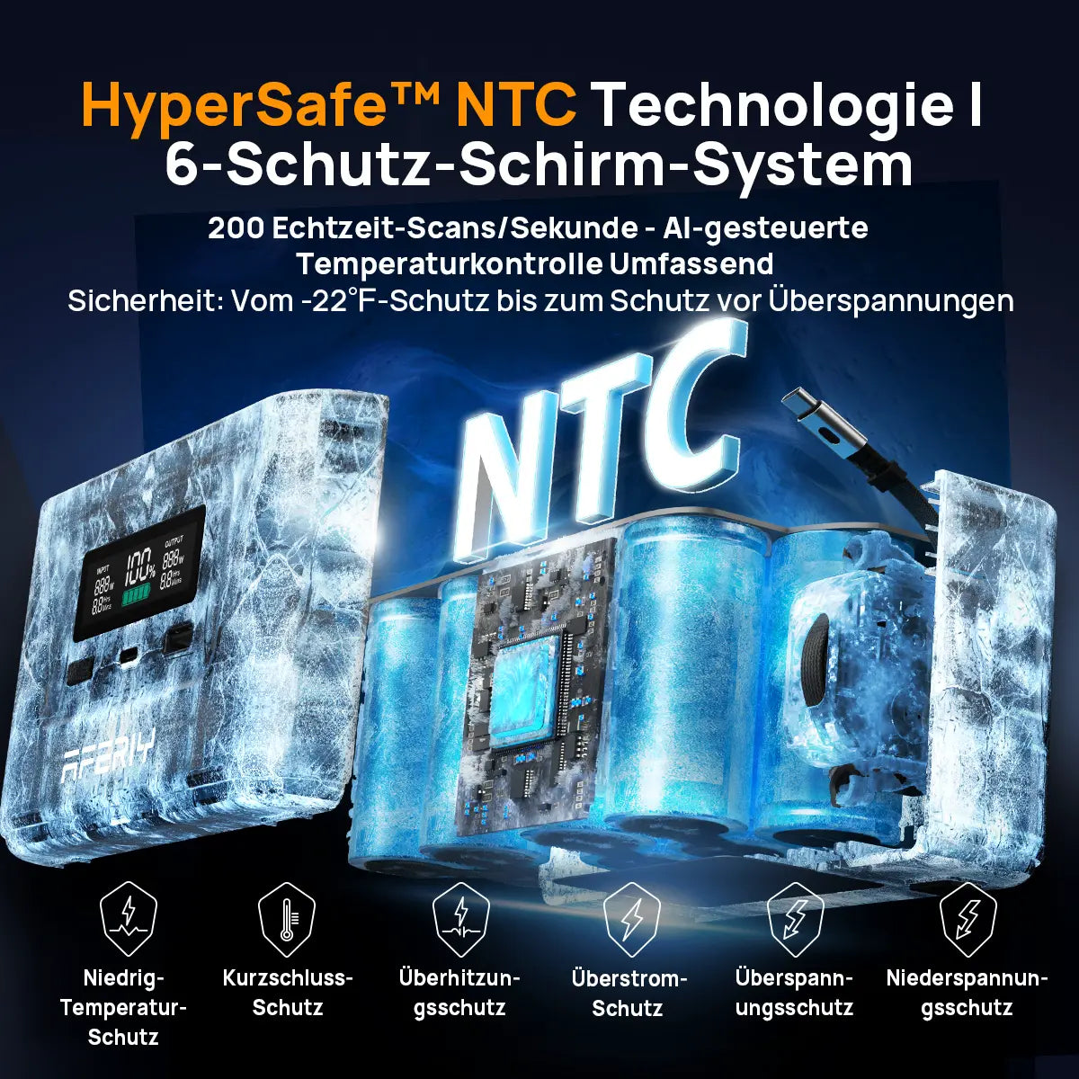 AFERIY Nano100 100W Powerbank (99Wh LiFePO4)