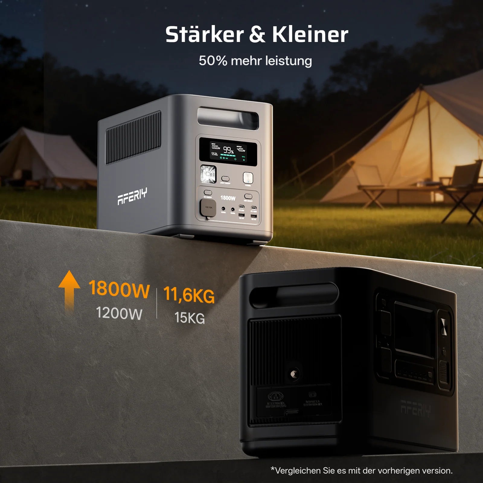 AFERIY P180 Tragbare Powerstation Nomad1800 | 1800W 1024Wh