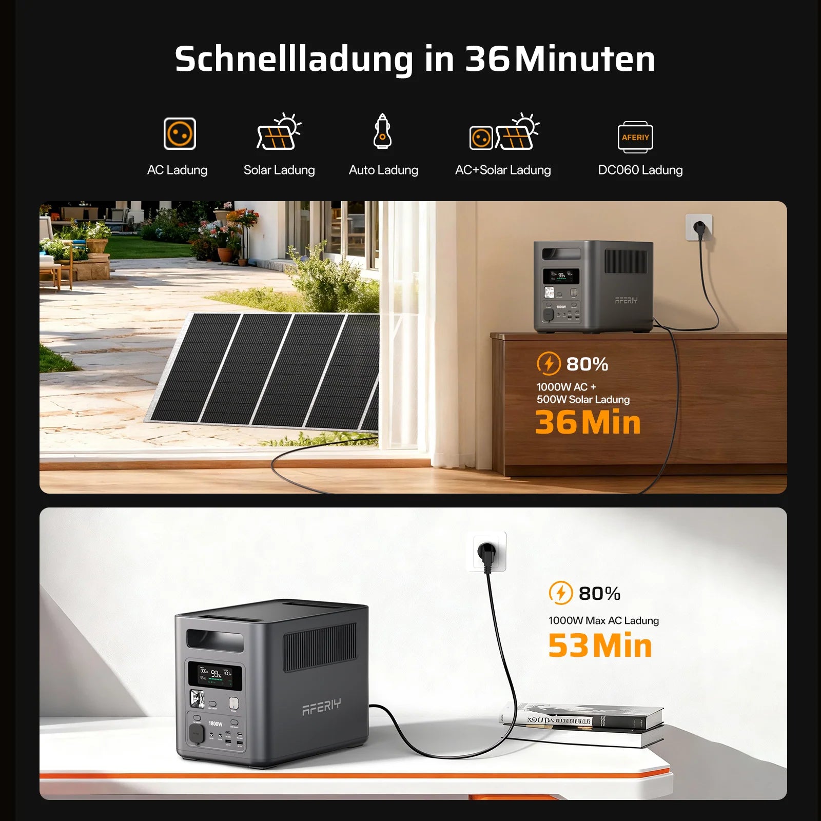 AFERIY P180 Tragbare Powerstation Nomad1800 | 1800W 1024Wh