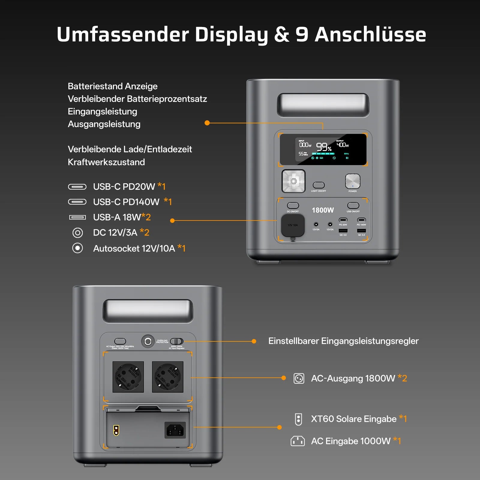 AFERIY P180 Tragbare Powerstation Nomad1800 | 1800W 1024Wh