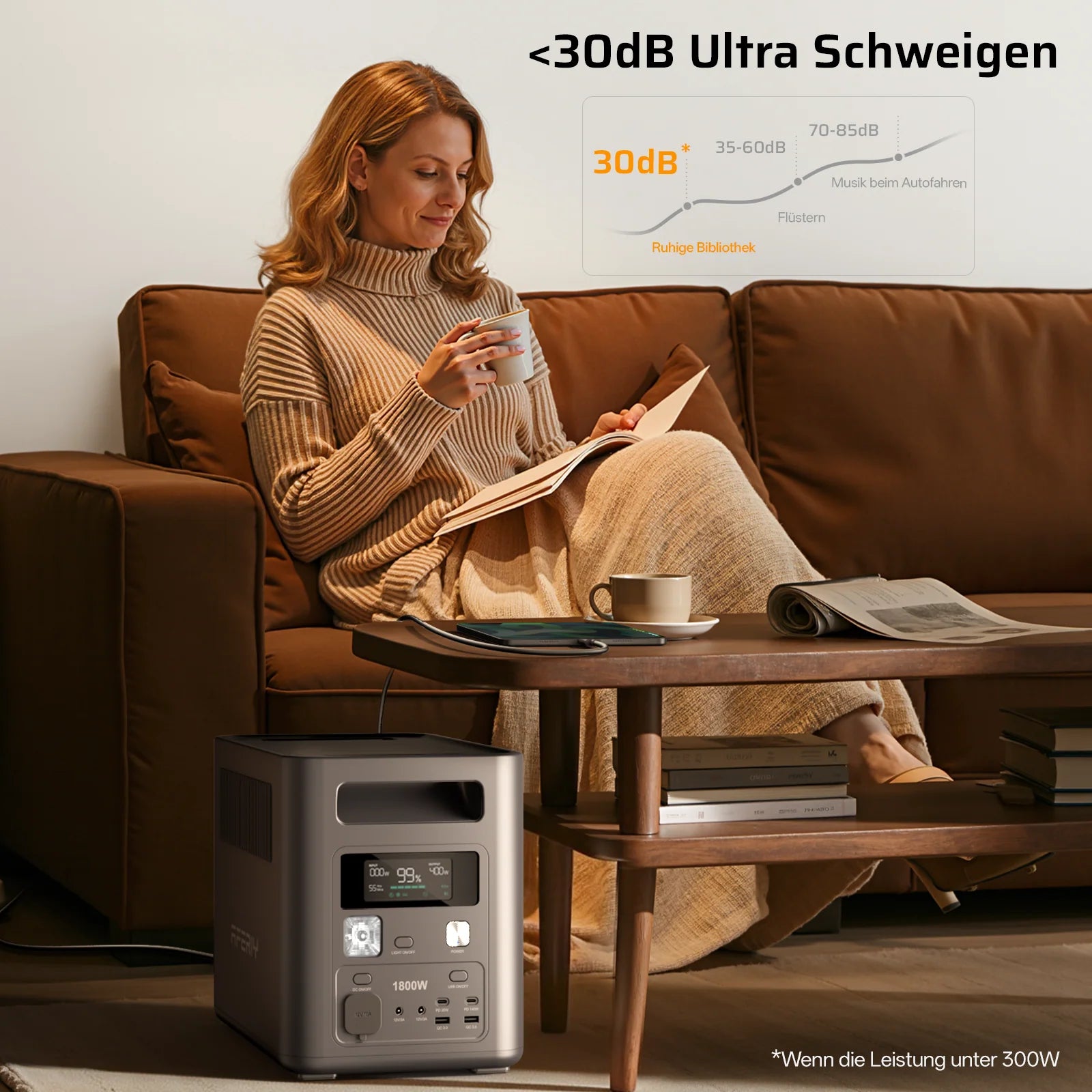 AFERIY P180 Tragbare Powerstation Nomad1800 | 1800W 1024Wh