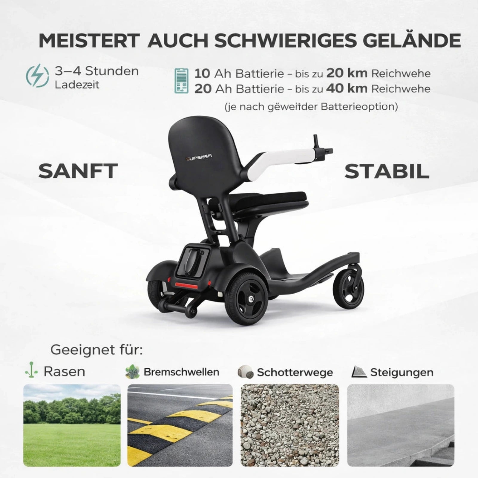 Superpi P2 Carbon – Ultraleichter Elektrorollstuhl aus Carbon