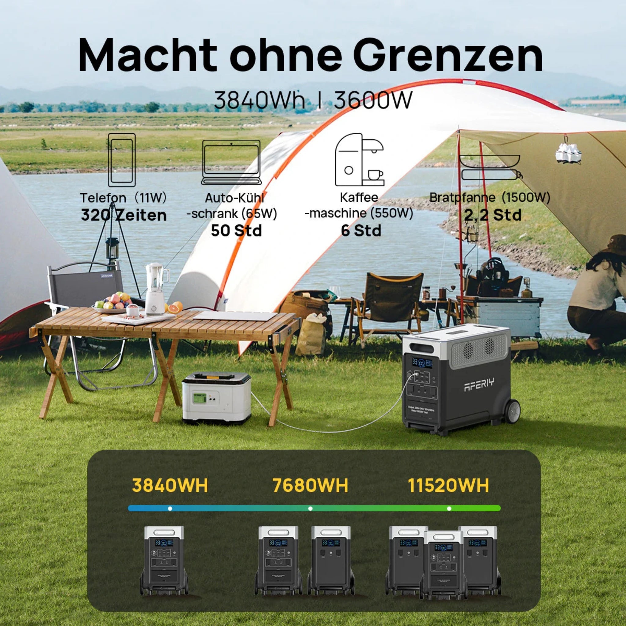 AFERIY P310 Tragbare Powerstation mit Erweiterbarer Kapazität | 3600W 3840Wh
