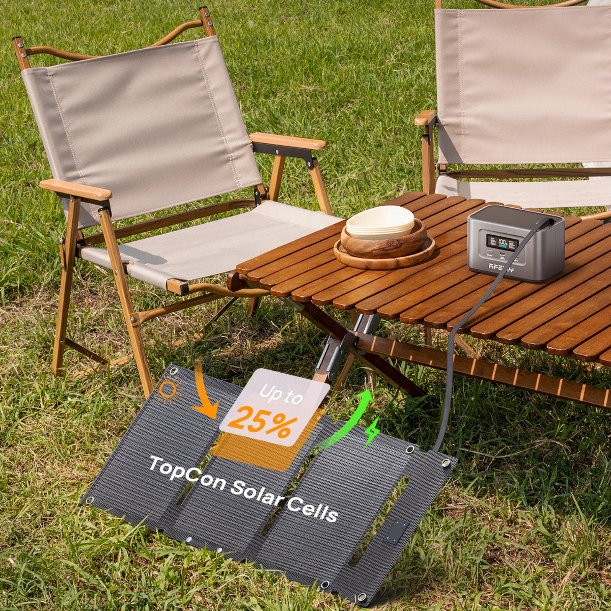 AFERIY ‎AF-SL30 30W Tragbare Solarpanel