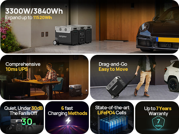 AFERIY P310-B Erweiterbarer Akku | 3840Wh (nur für P310)