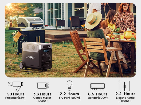 AFERIY P310 Tragbare Powerstation mit Erweiterbarer Kapazität | 3600W 3840Wh