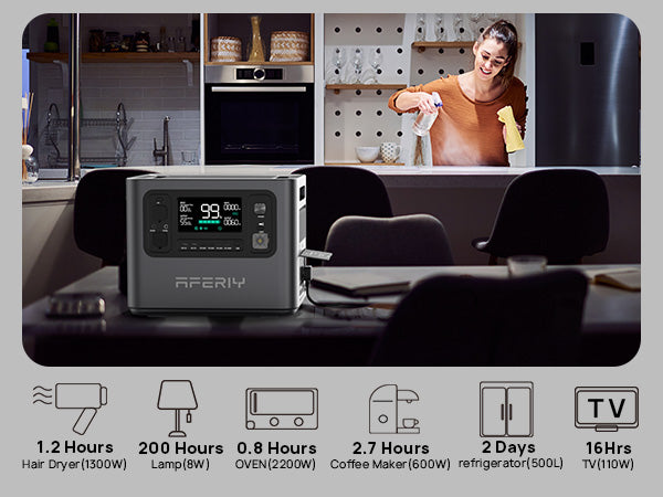 AFEREY P210 Portable Power Station | 2400W 2048Wh