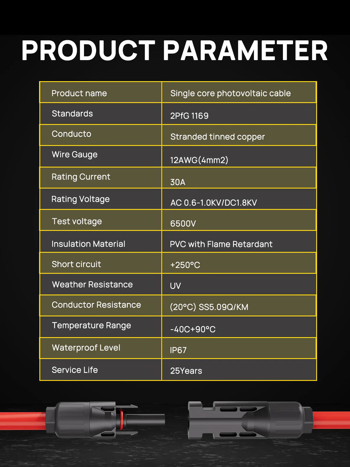 AFERIY Solarpanel Verlängerungskabel 5M/10M