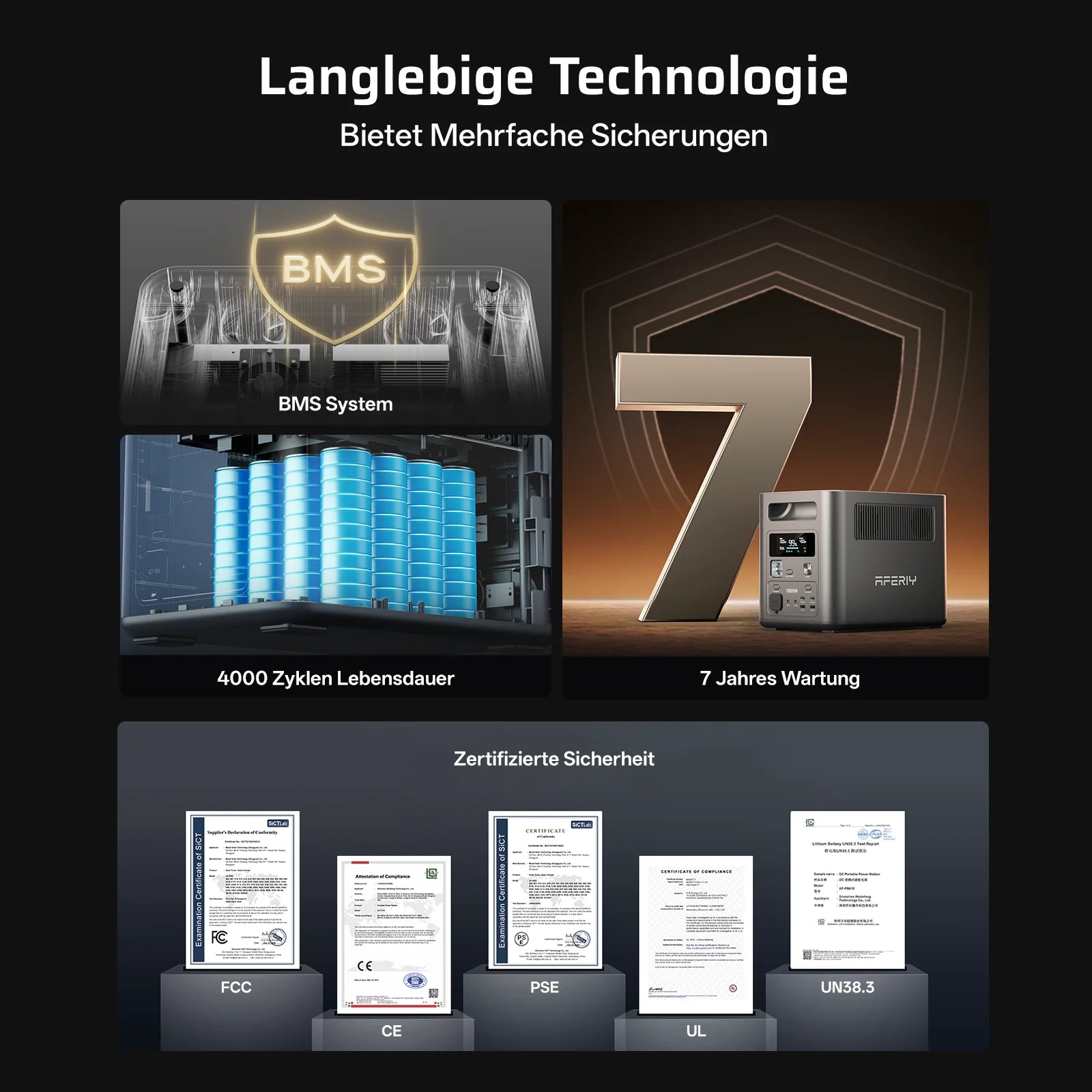 AFERIY P180 Tragbare Powerstation Nomad1800 | 1800W 1024Wh