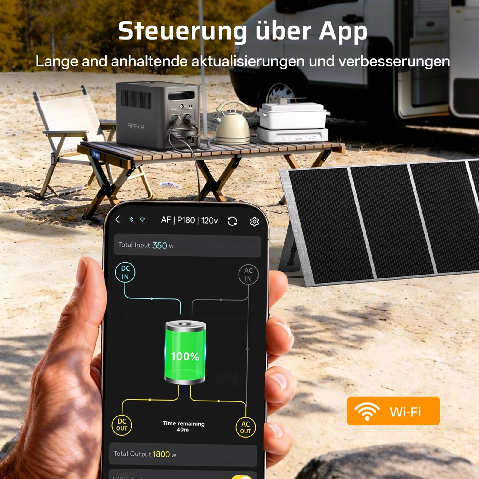 AFERIY P180 Tragbare Powerstation Nomad1800 | 1800W 1024Wh