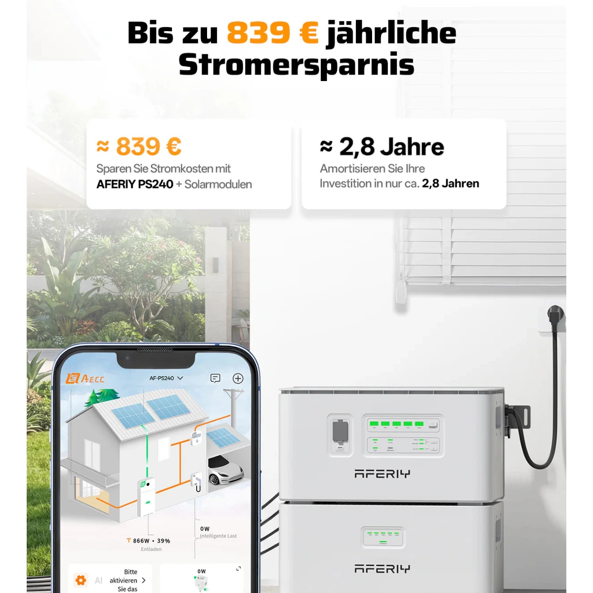 AFEREY PS240 Balcony Power Plant with Upgradeable Storage | 1200W 1958-9792Wh