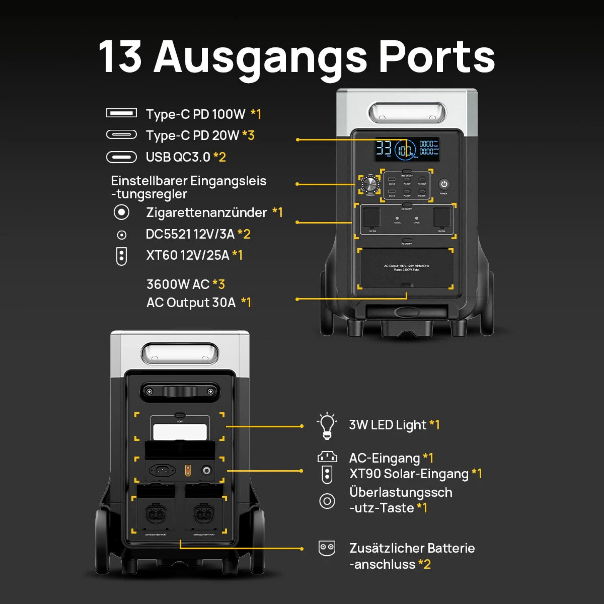 AFERIY P310 Tragbare Powerstation mit Erweiterbarer Kapazität | 3600W 3840Wh