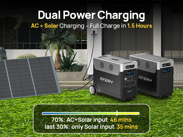 AFERIY P310-B Erweiterbarer Akku | 3840Wh (nur für P310)